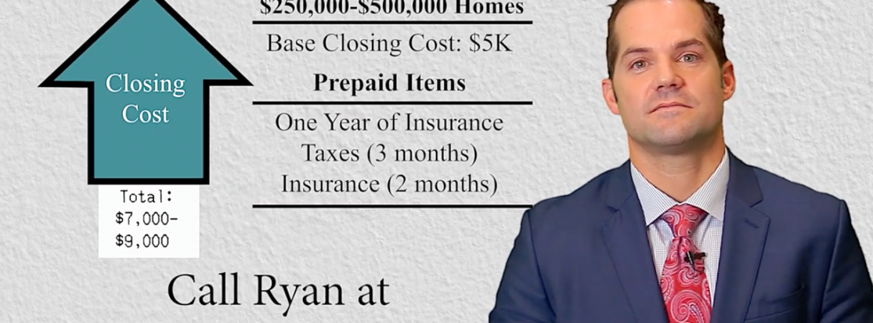 Cross Country Mortgage in Palm Beach, FL.