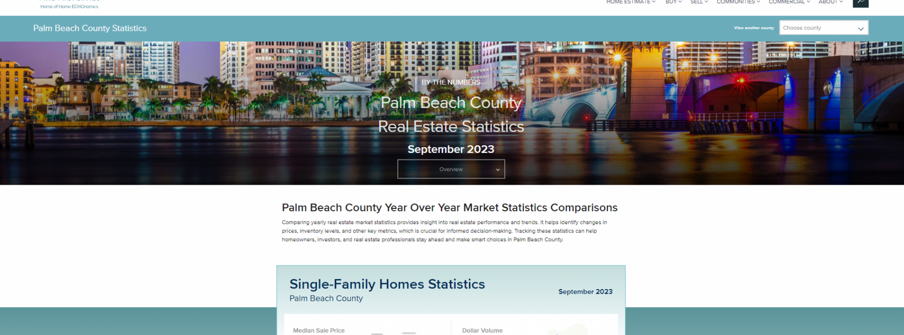 The Mendoza Line – Essential Real Estate Statistics