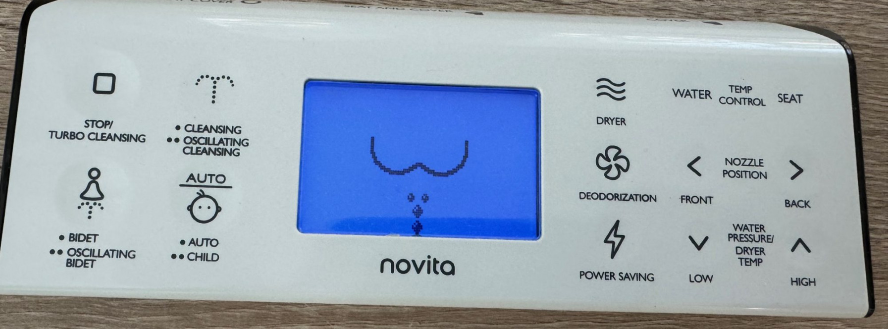 K-BN330 – Bathroom Return on Investment