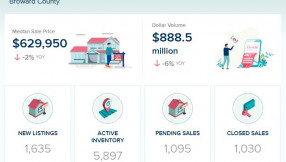 Broward County Real Estate Market Update – June 2025