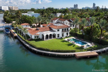 1350 W 29th St