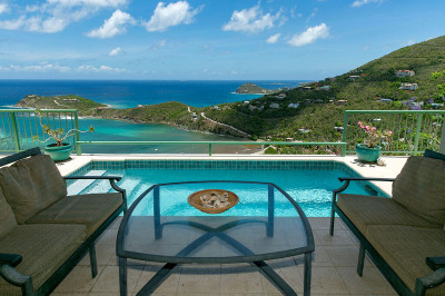 St John Usvi Real Estate