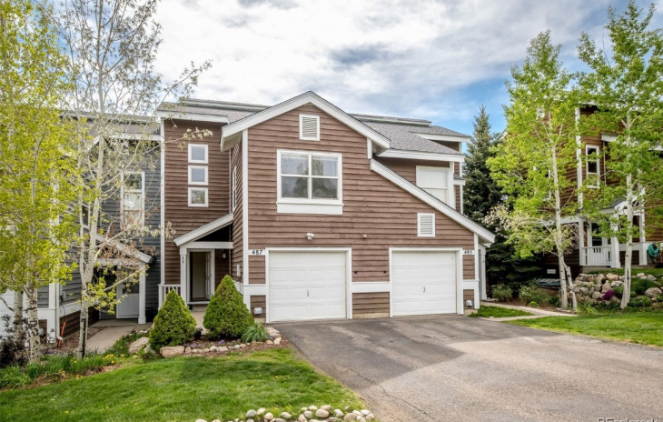 487 Mountain Vista Circle Photo