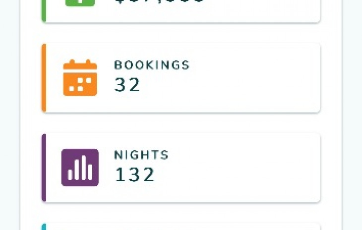 3448 Covey Circle Photo