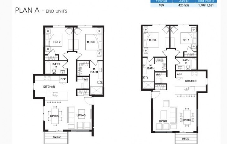 310 Fox Springs Circle Photo